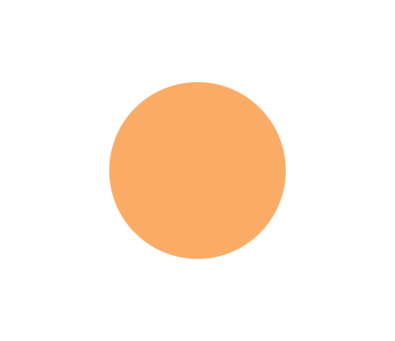 MOKE - Sunset Orange - Hardy Carts & Equipment