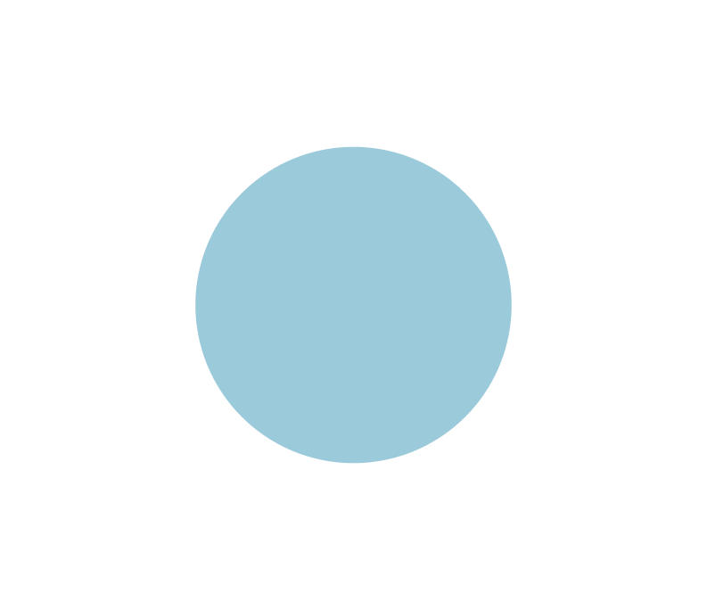 Wave Blue MOKE - Hardy Carts & Equipment