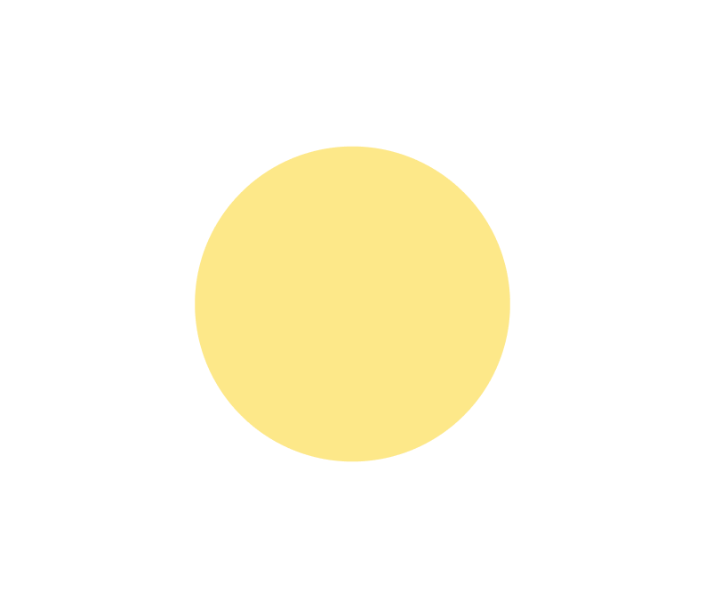 MOKE Sunlight Yellow - Hardy Carts & Equipment